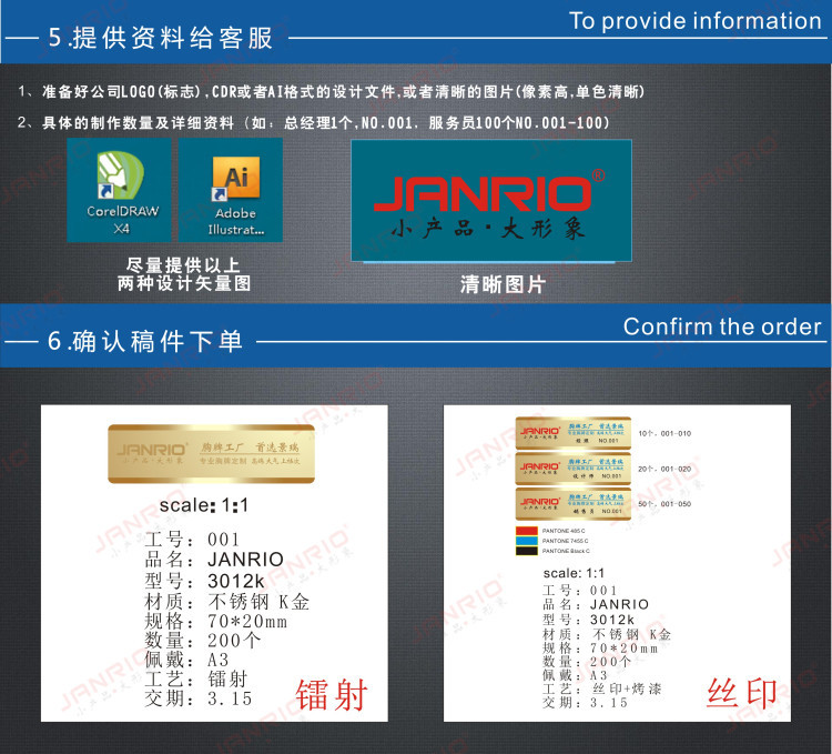 5-6 描述模板--提供资料+确认下单