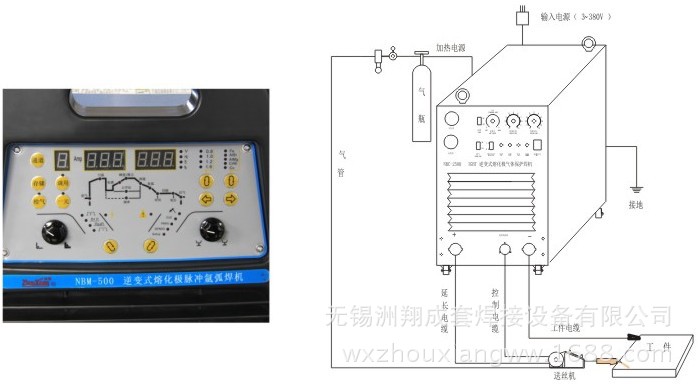 NBC逆变式CO2气体保护焊机 2