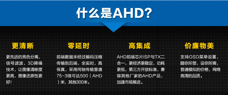 AHDVR8104详情_04