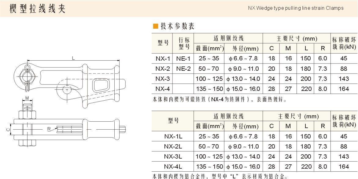 楔形拉线线夹nx