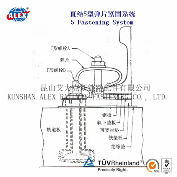 铁路弹片扣件 (9)