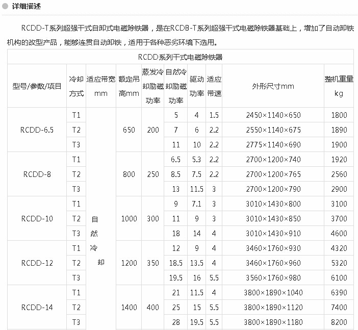 QQ截图20150205172725