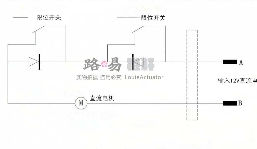 供应dtl450牙科椅电动推杆 理疗床 护理床电动推杆