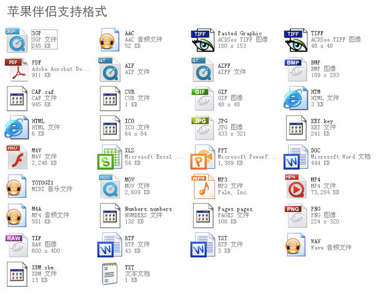 I5 U盘 6