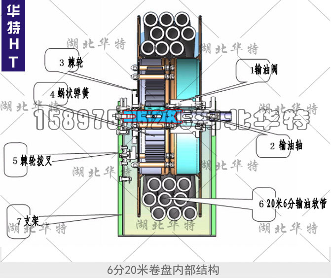 36分20米卷盘内部结构