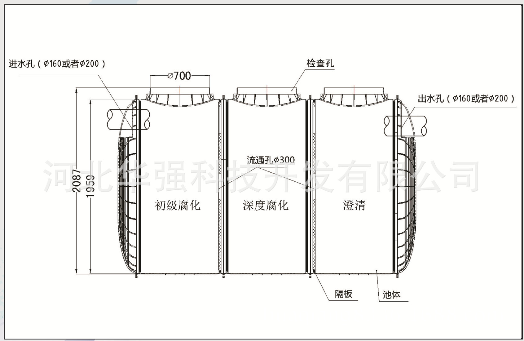 长期供应玻璃钢化粪池 模压化粪池 雨水收集池 久耐用 量大价优