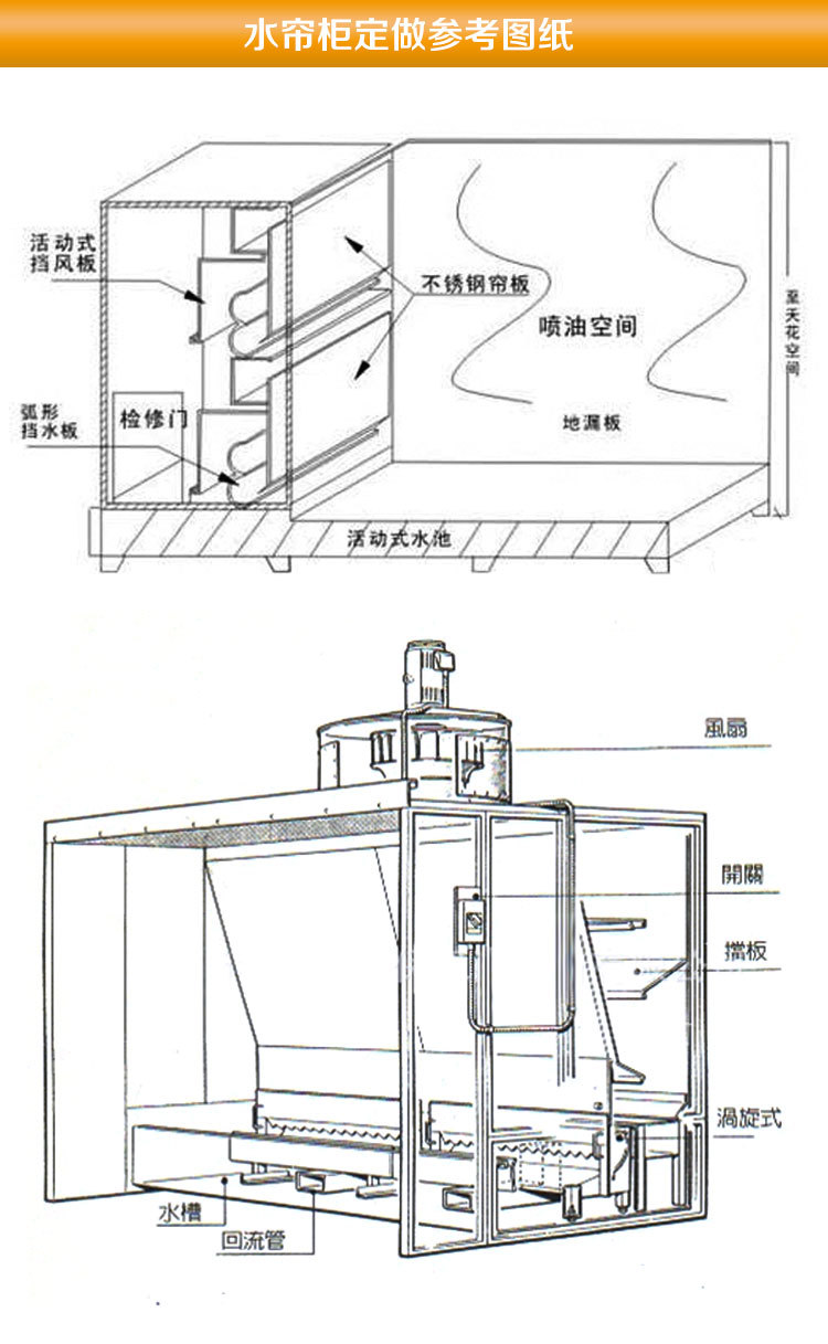 二手水帘柜现货 全新水帘柜现货 喷粉柜 欢迎按需求尺寸订做