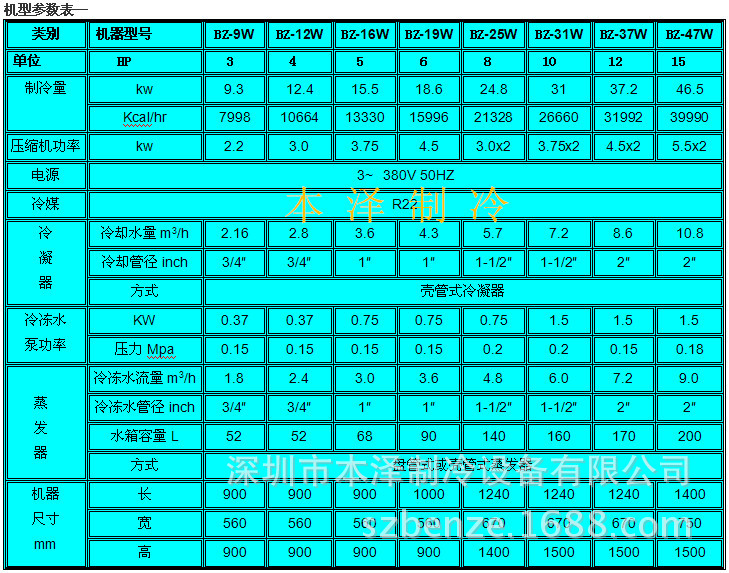 水冷式冷水机参数一