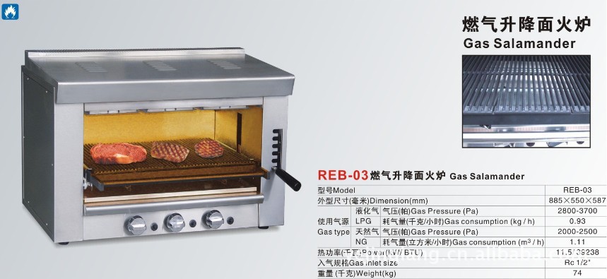 REB-03 gas lift surface furnace 0004