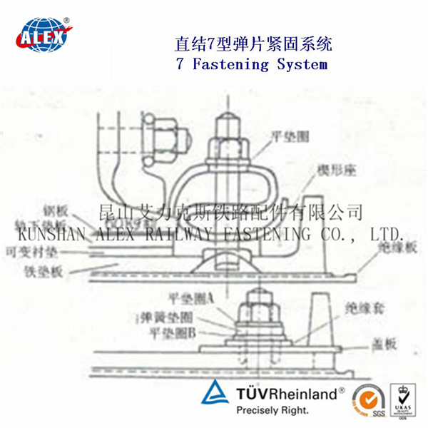 铁路弹片扣件 (12)