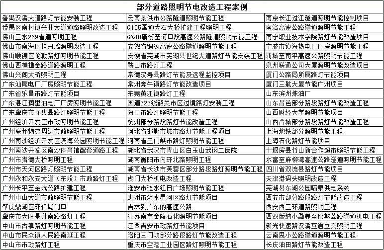 照明案例2015-8-20
