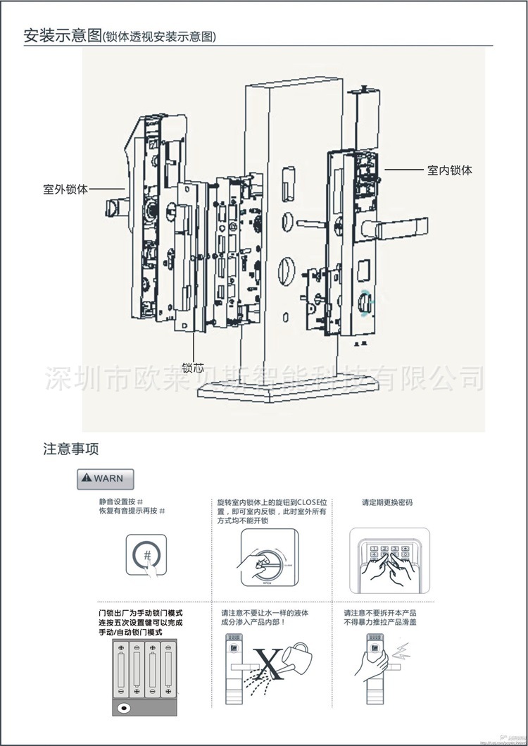 D3210F4