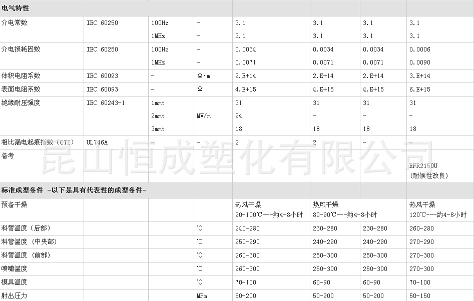 PC 日本三菱 FPR3000 3500 4000 3