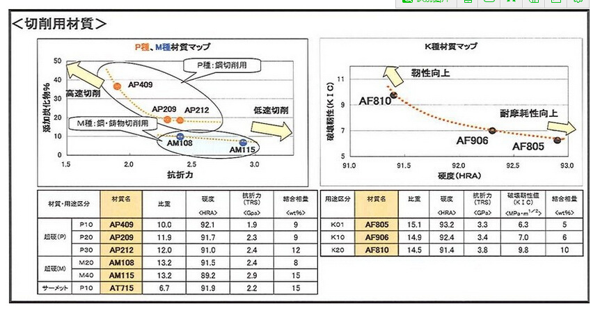 QQ截图20150518220514