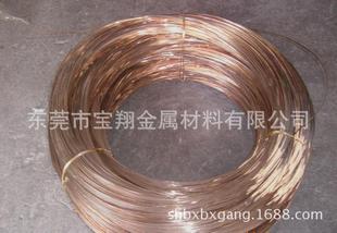 o~z o~ ~z ~z 0.5 0.6 0.8 1.0 1.2 1.5mm