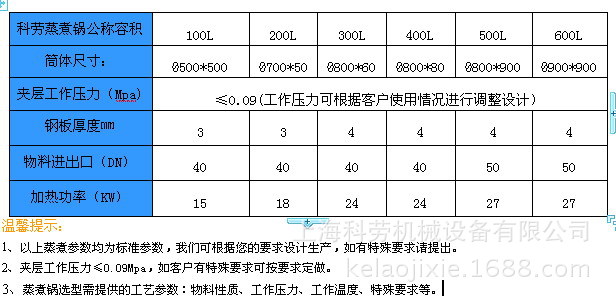 蒸煮锅技术参数