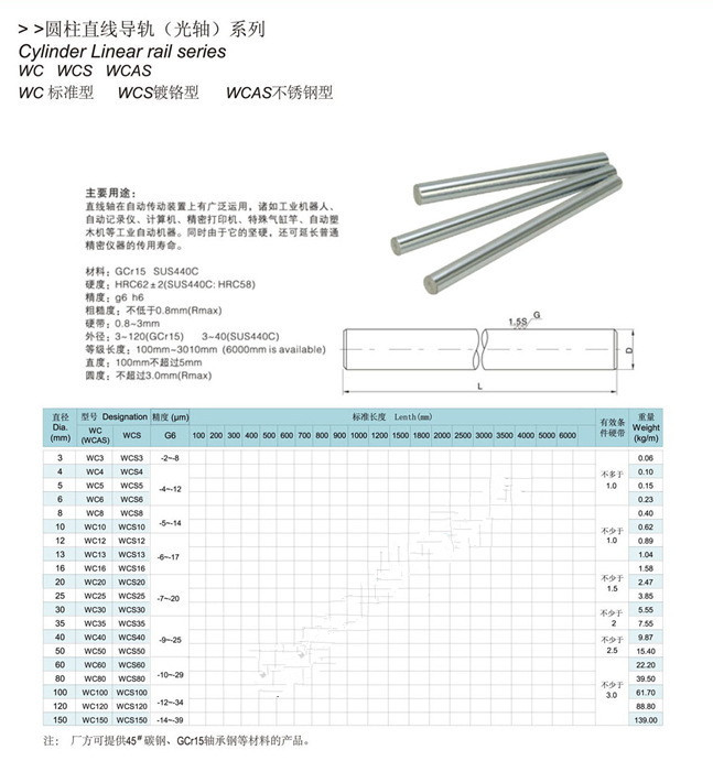 厂家供应大量库存直线光轴 圆形导轨 wcs35 高精度 耐磨 价格实惠