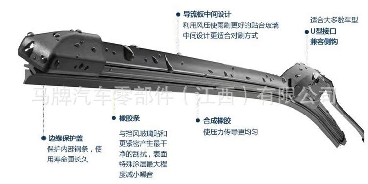 雨刮细节3