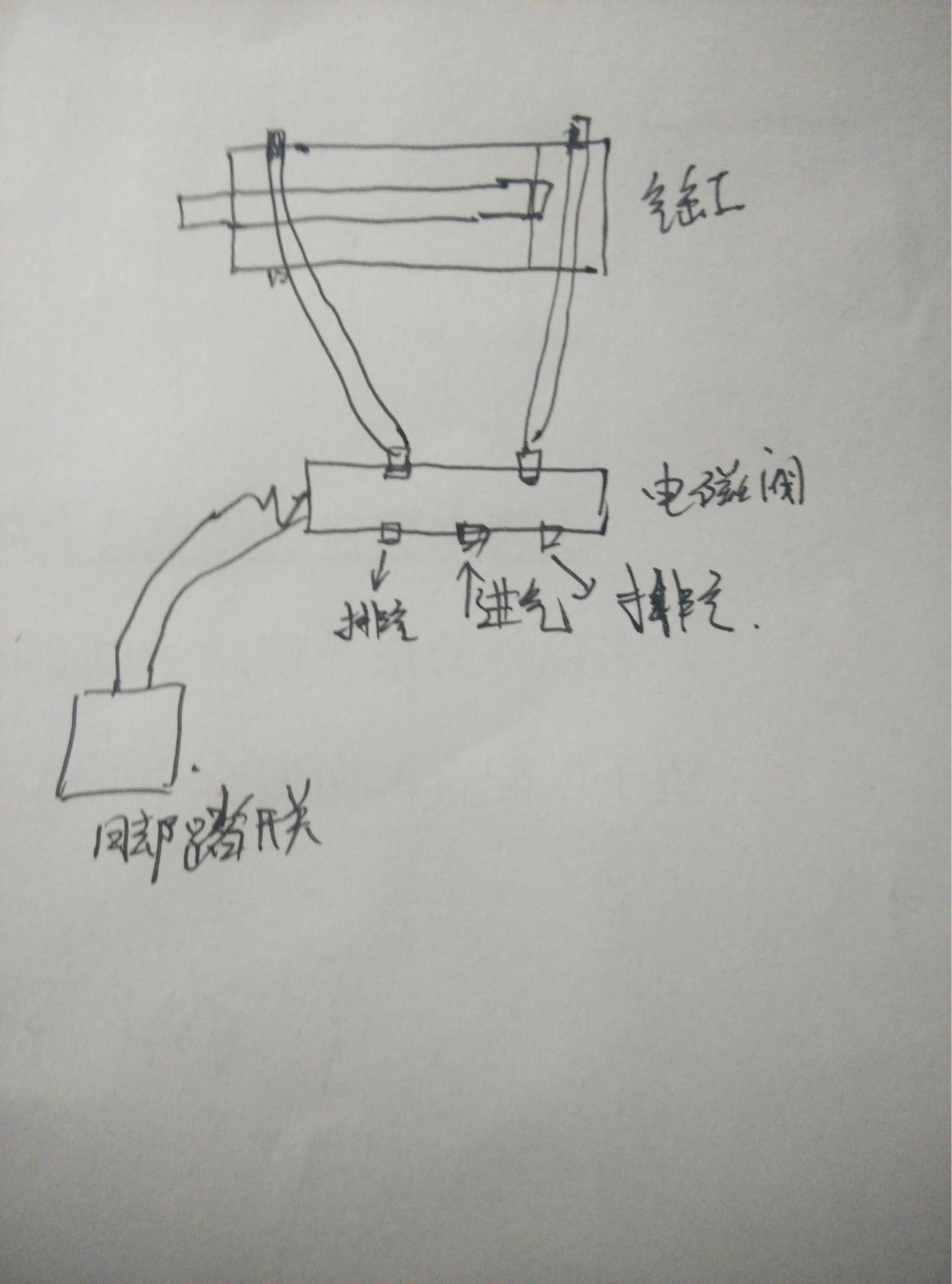 两个脚踏开关 一个电磁阀,想控制一个气缸往复动作,该怎么接线?