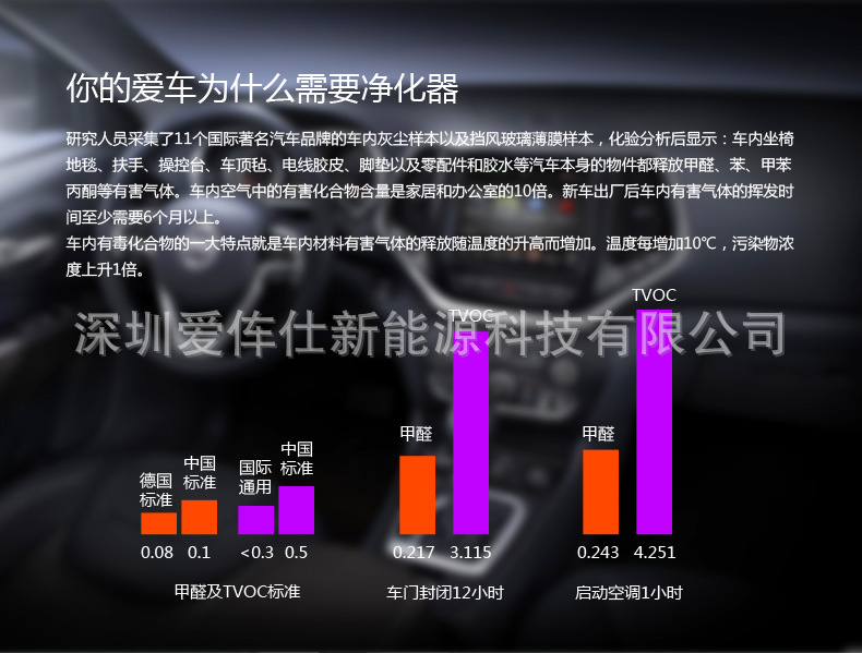 X6-1详情页修改---790_05