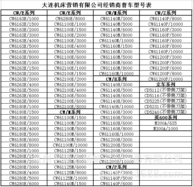 供应大连数控机床cka6150/1000三档变频 广数系统 手动12级高速