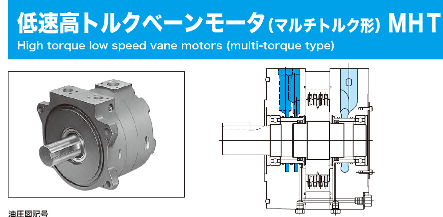 MHT High torque low speed vane motors (Multi torque type)