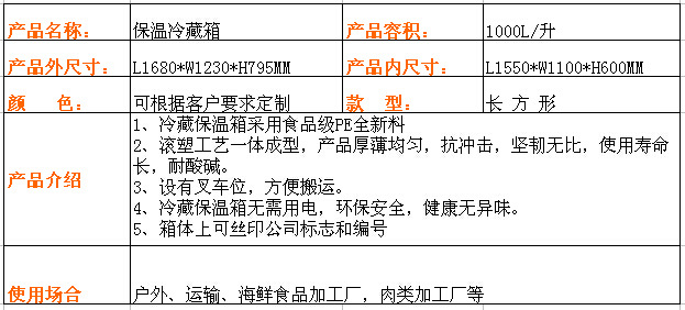 1000L保温箱尺寸