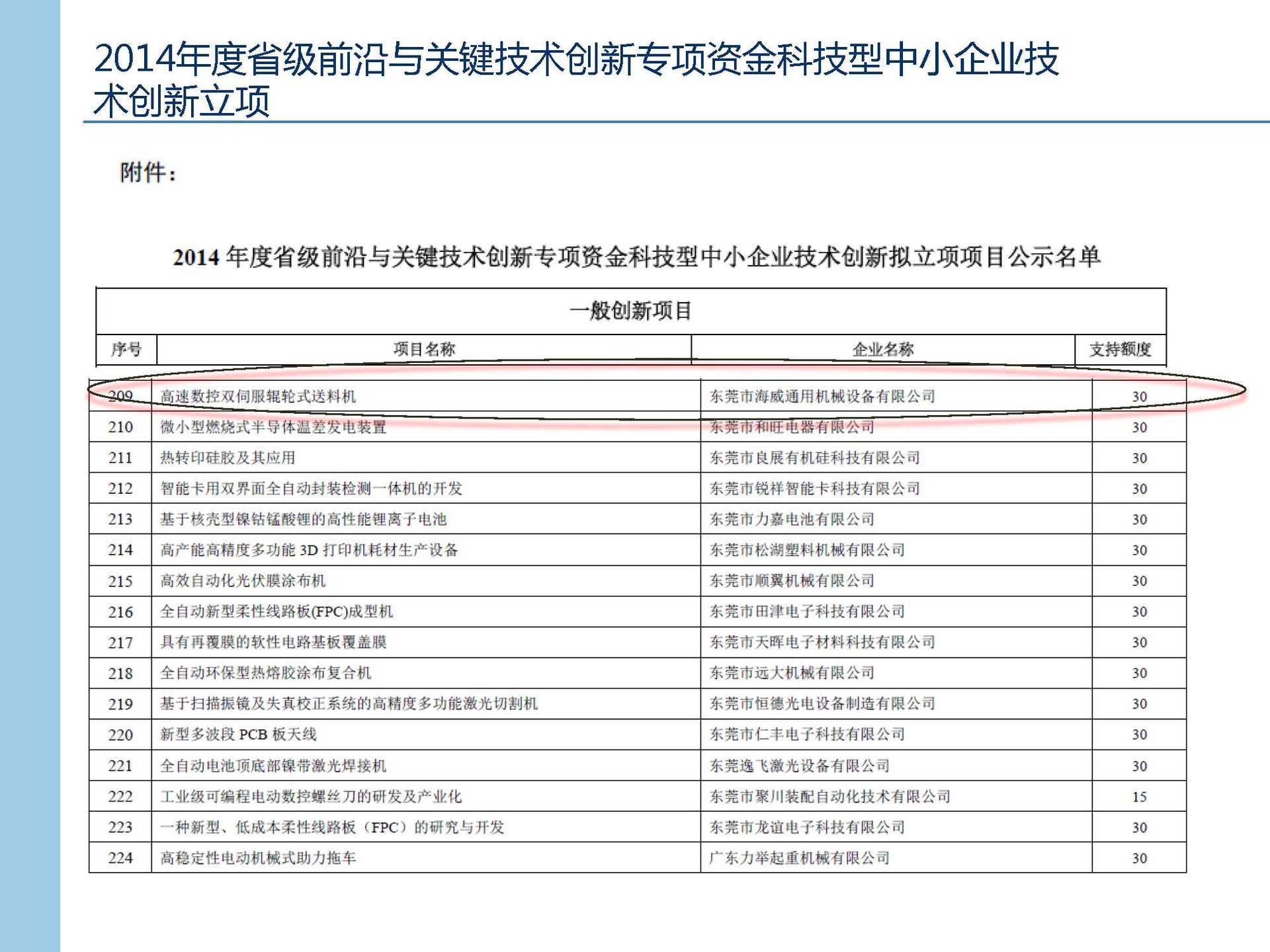 公司简介 8
