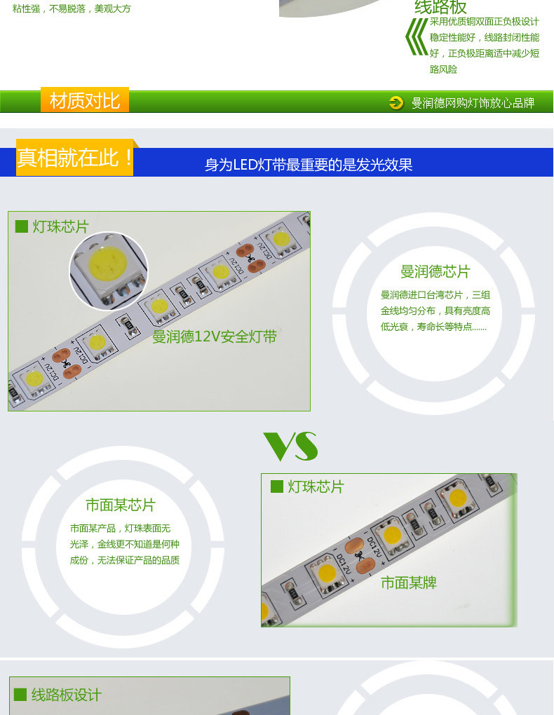 厂家直销 led灯带 低压柜台珠宝手机装饰软灯条 12v贴片5050灯带
