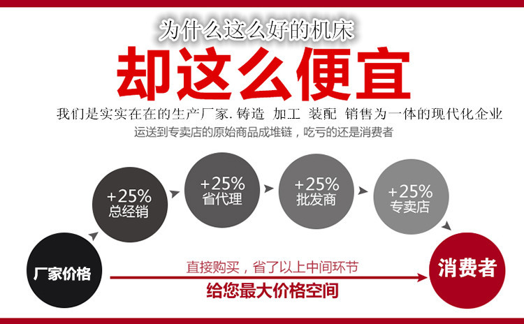 厂家直销摇臂钻床3040