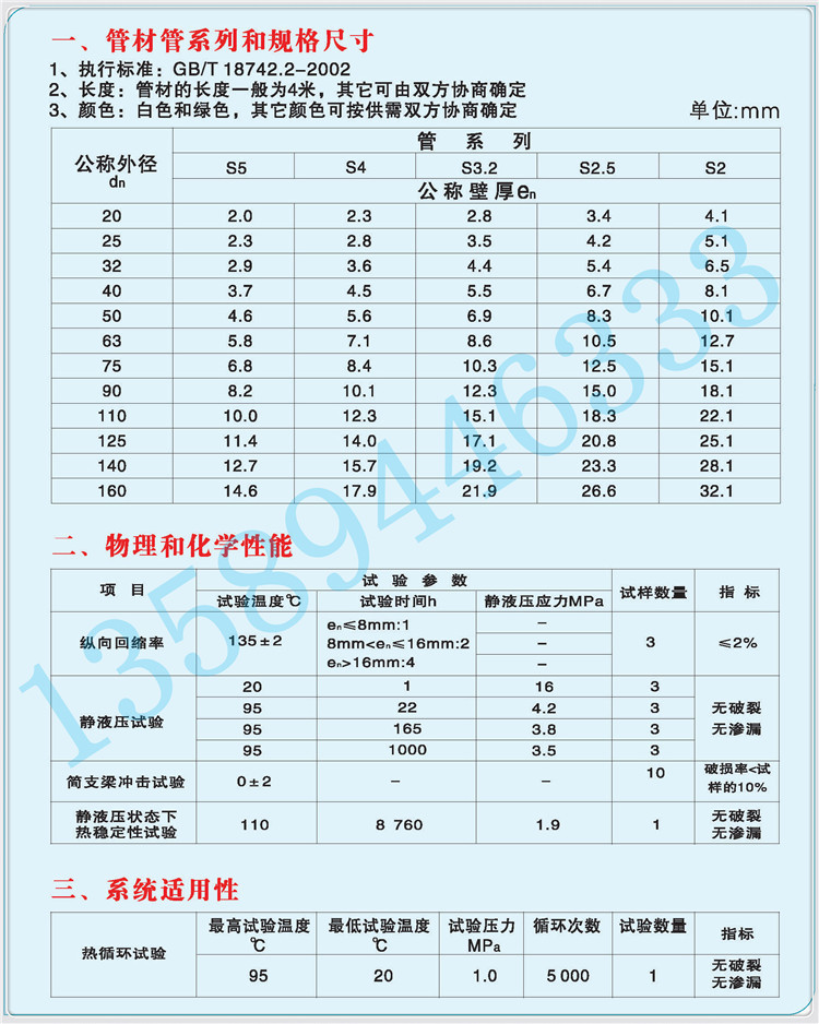 0mm壁厚ppr塑料管生产厂家