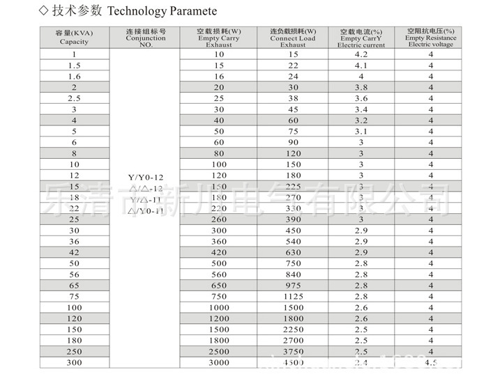 1964179631_1790934029