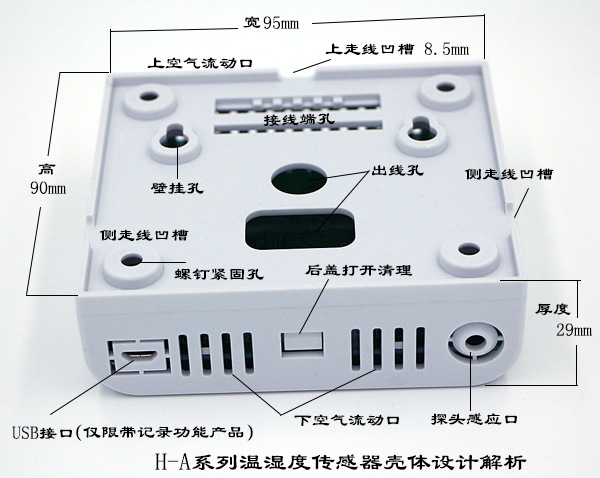 外形设计解析及尺寸图