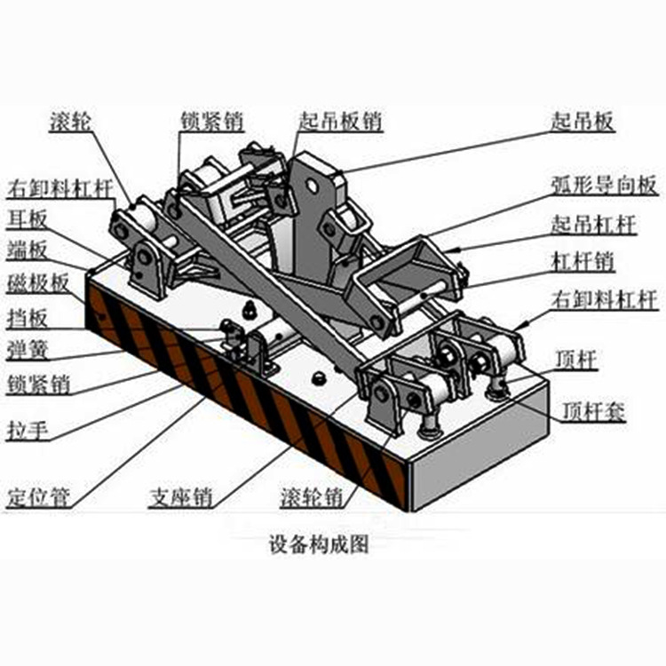 强力起重器起重器永磁起重器