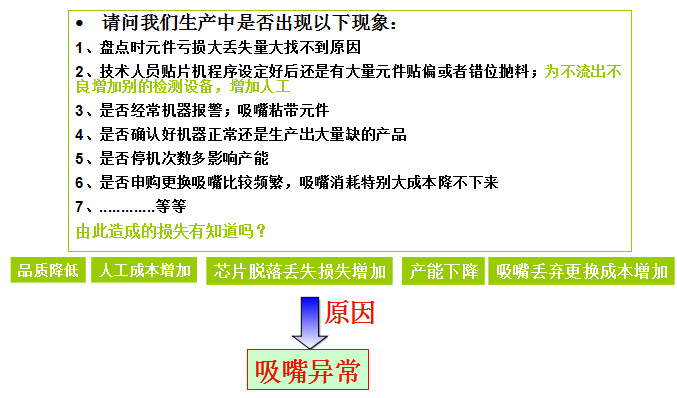 QQ截图20150511171315