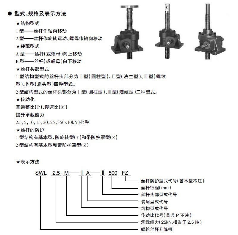 升降机说明2