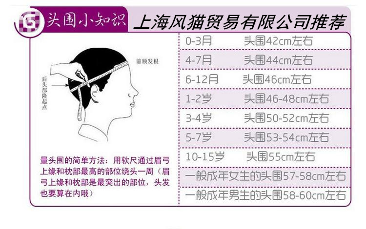 测量头围的方法