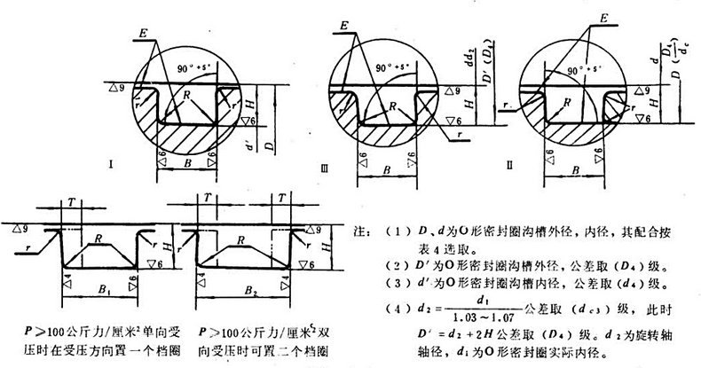 厂家特价批发gb123576老国标o型圈o形橡胶密封圈丁腈橡胶o型圈