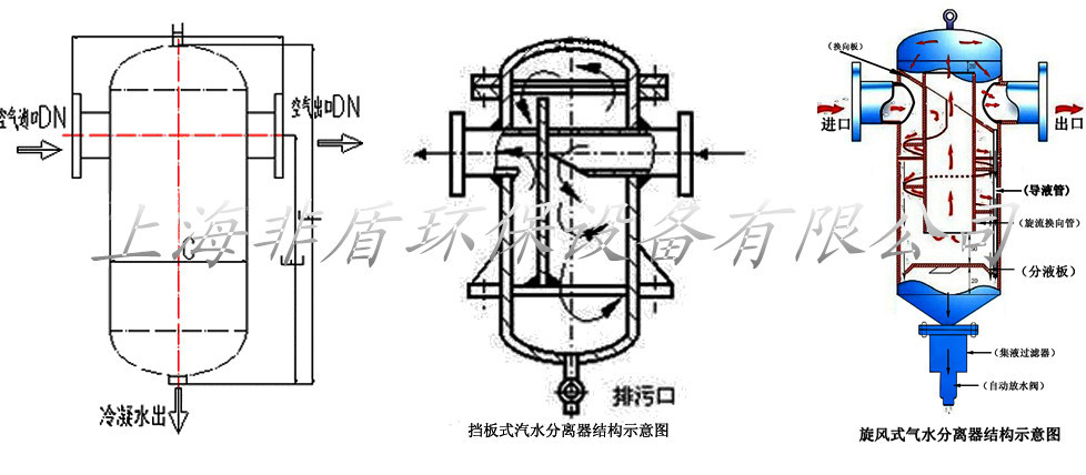 厂家供应负压汽水分离器/ 汽水分离器