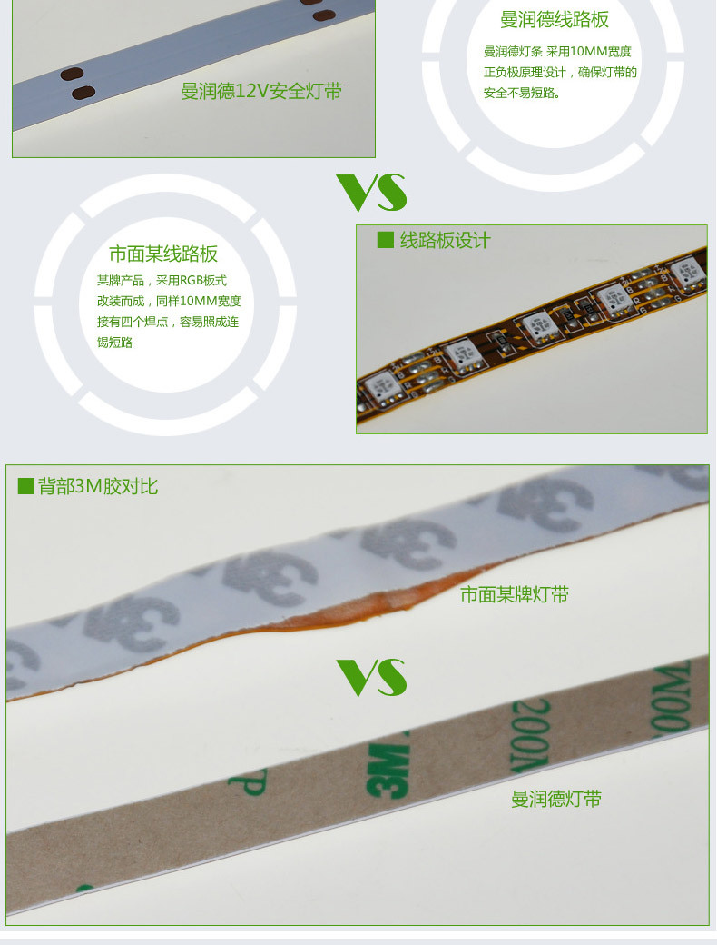 厂家直销 led灯带 低压柜台珠宝手机装饰软灯条 12v贴片5050灯带