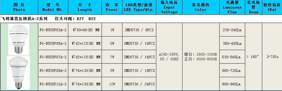 参数规格