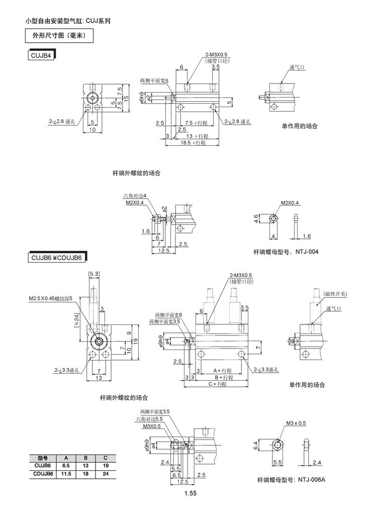 精品smc型cujb10-10d 10-15d 10-20d带磁小型自由多位置安装气缸