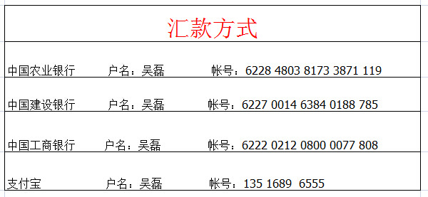 匯款方式