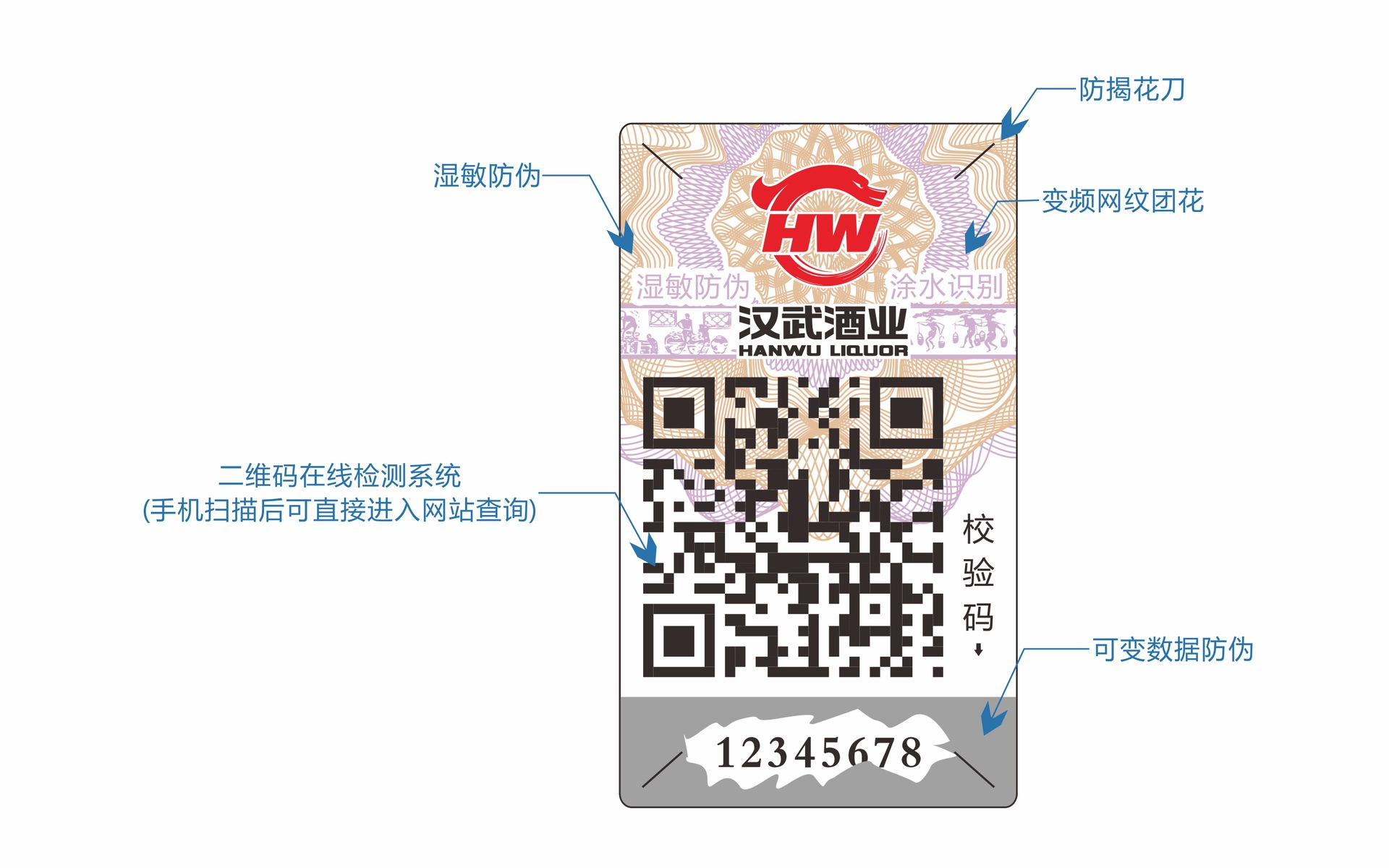 汉武御技术标注