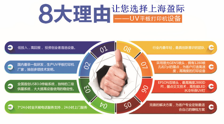 让你选择上海应急的8大理由
