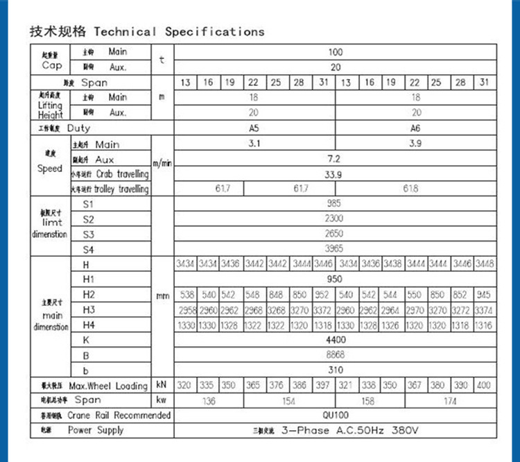 QD型桥机参数图