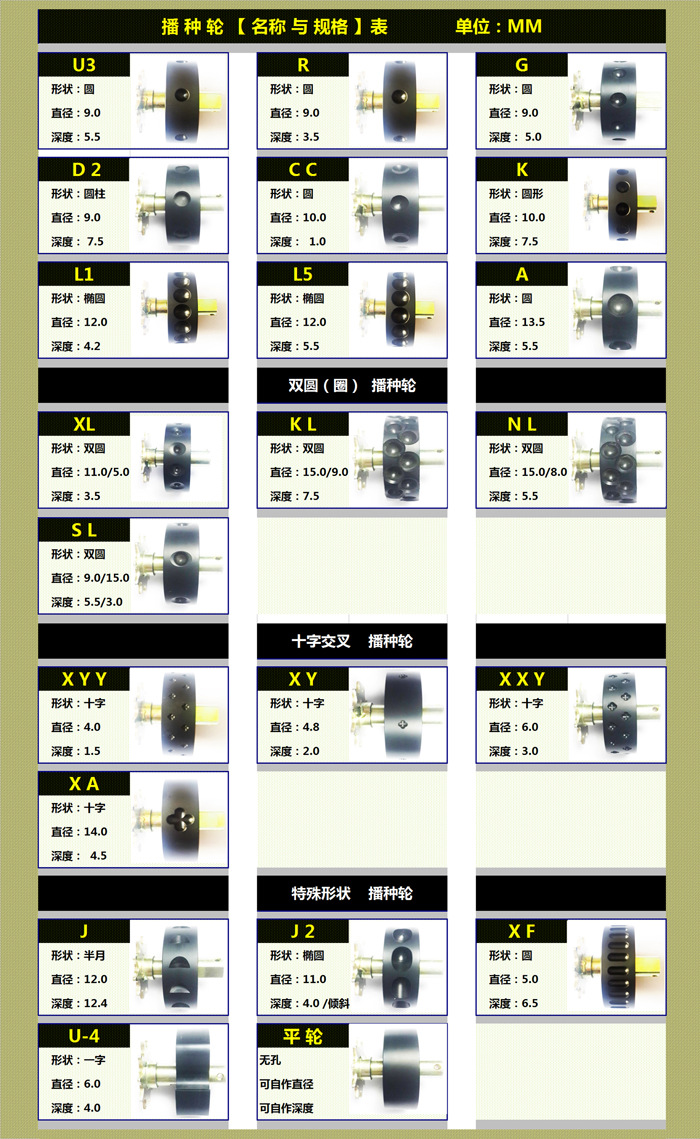 10阿里用播种轮2