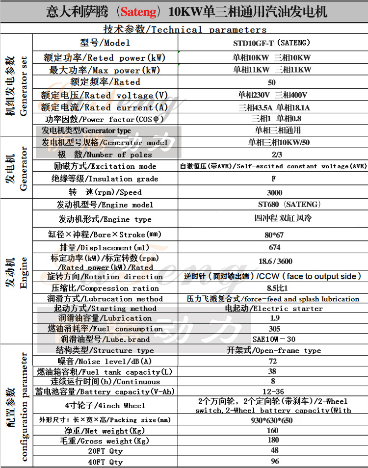 发电机参数1