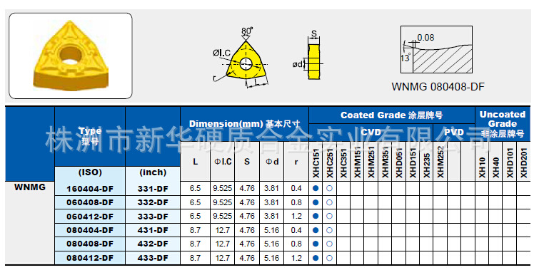 株洲硬质合金刀片 wnmg080408-df cnc数控车刀 外圆刀头