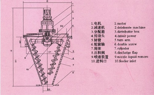 2240837037_116907060.jpg (501×310)